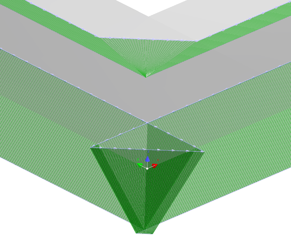 Processing > Beveling > Miter Bevels